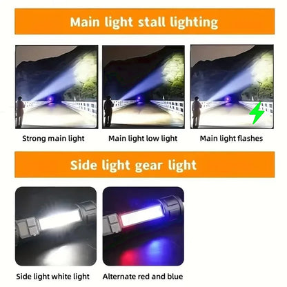 High Power Rechargeable LED Flashlight with Fast Charging and Side light