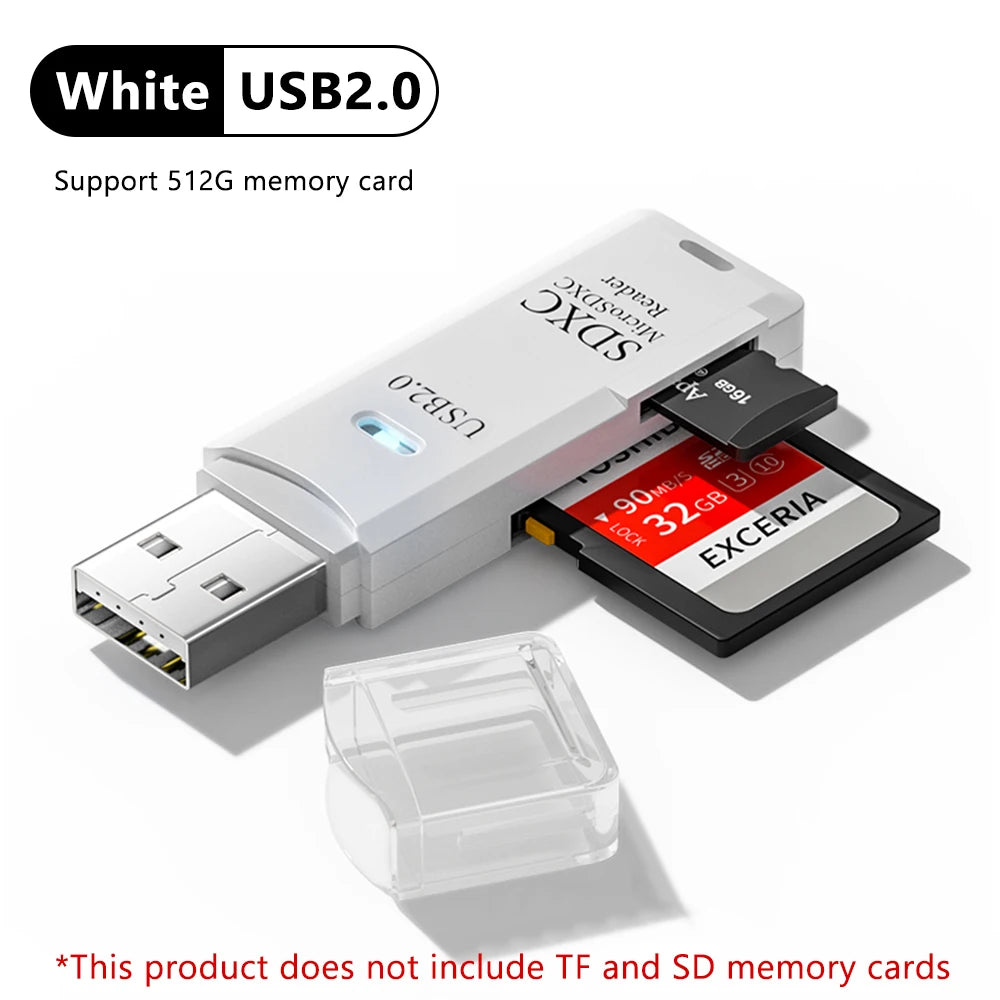 2-in-1 USB 3.0 SD & Micro SD Card Reader – High-Speed Plug-and-Play Adapter