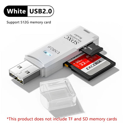 2-in-1 USB 3.0 SD & Micro SD Card Reader – High-Speed Plug-and-Play Adapter
