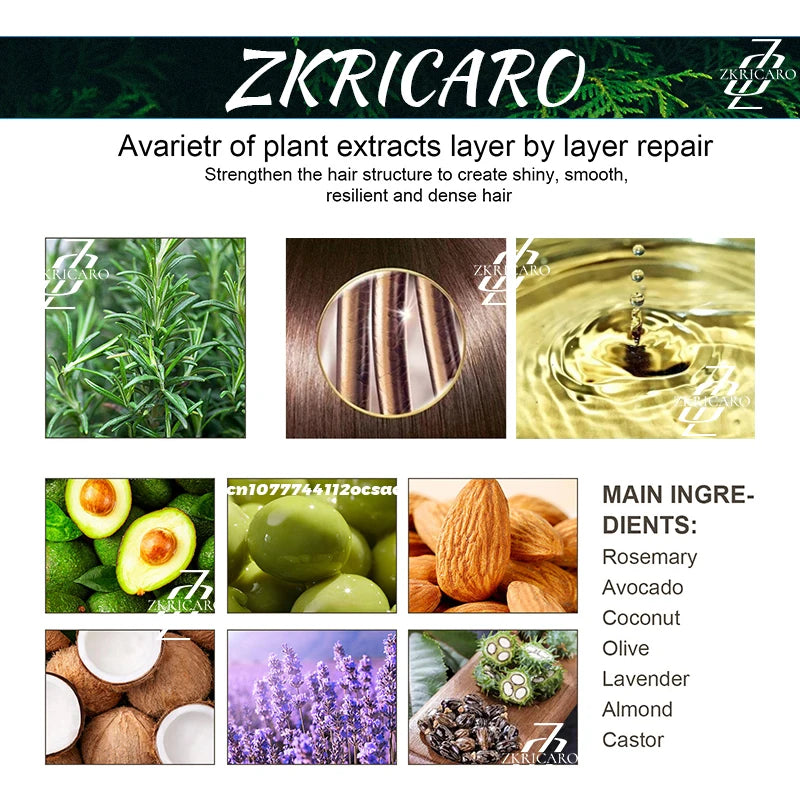 Men’s Hair Growth Activating Spray – Herbal Scalp Support for Fuller, Thicker Hair