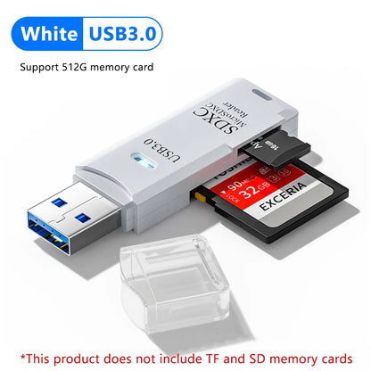 2-in-1 USB 3.0 SD & Micro SD Card Reader – High-Speed Plug-and-Play Adapter