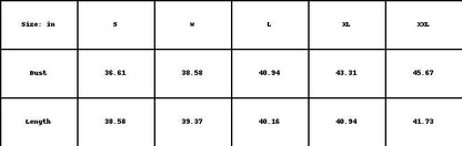 Women’s Lace Trim V-Neck Summer Dress – Flare Sleeve Hollow Detail A-Line Beach & Casual Holiday Dress